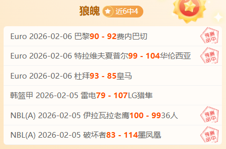 袁悦与布林,科娃携手夺,奥斯汀站女,世界杯赛事,2026世界杯,赛事赛程,参与球队,精彩回顾