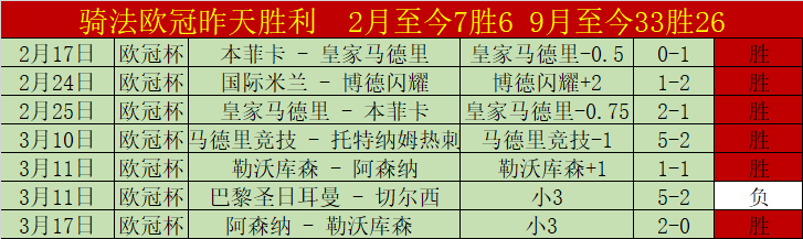 中国速滑男,团夺世锦赛,金牌,世界杯赛事,2026世界杯,赛事赛程,参与球队,精彩回顾
