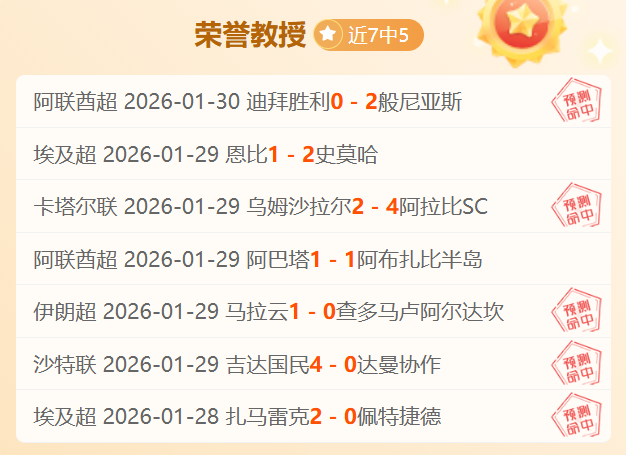 哪吒电影独,占鳌头,票房无人能,世界杯赛事,2026世界杯,赛事赛程,参与球队,精彩回顾