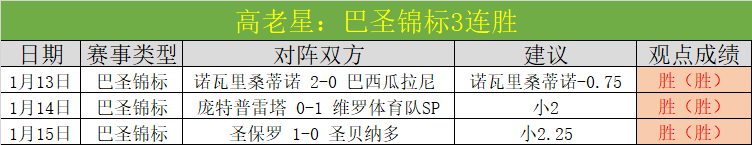 英超赛事前,埃弗顿对阵,利物浦专家,世界杯赛事,2026世界杯,赛事赛程,参与球队,精彩回顾