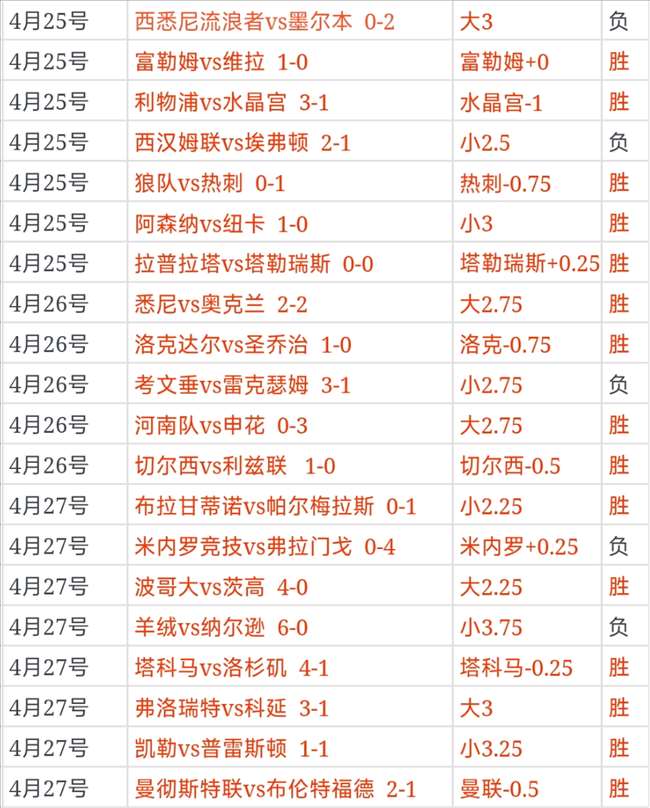 皇马新帅热,孔蒂名字频,现曝光,世界杯赛事,2026世界杯,赛事赛程,参与球队,精彩回顾