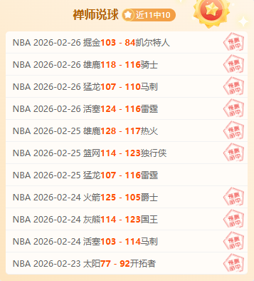 斯维泰克印,第安韦尔斯,夺冠,世界杯赛事,2026世界杯,赛事赛程,参与球队,精彩回顾
