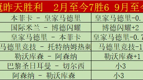 中国速滑男团夺世锦赛金牌，谱写辉煌新篇章
