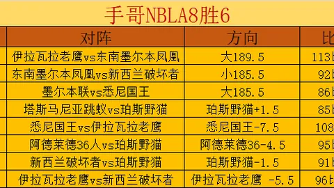 CBA常规赛12月1日：深圳VS辽宁激情对决盘点