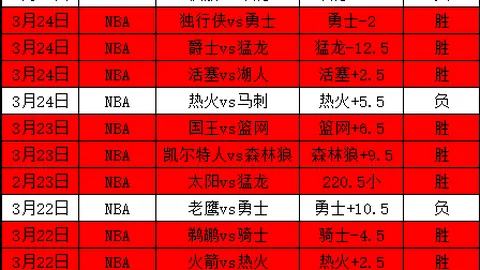 皇马新帅热门：孔蒂名字频现曝光